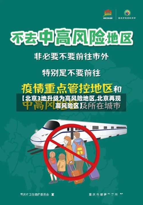 【北京3地升级为高风险地区,北京再现高风险区】