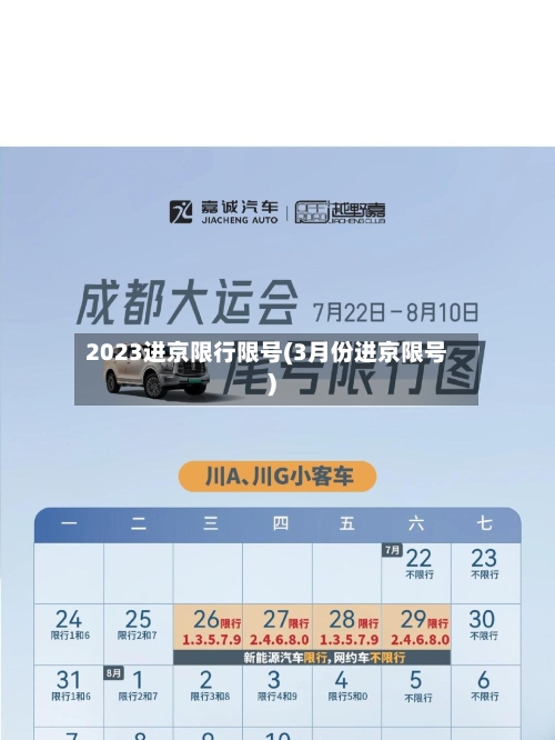 2023进京限行限号(3月份进京限号)-第2张图片
