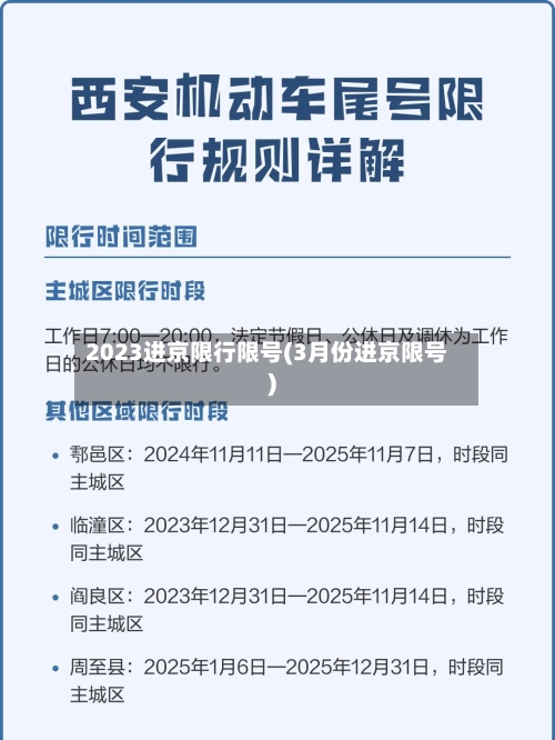 2023进京限行限号(3月份进京限号)