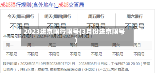2023进京限行限号(3月份进京限号)-第3张图片