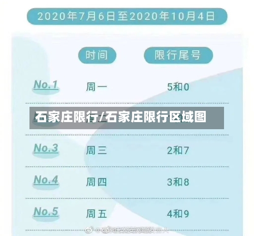 石家庄限行/石家庄限行区域图