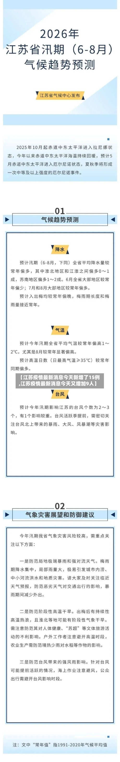 【江苏疫情最新消息今天新增了15例,江苏疫情最新消息今天又增加9人】-第2张图片