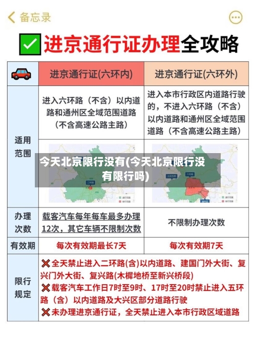 今天北京限行没有(今天北京限行没有限行吗)