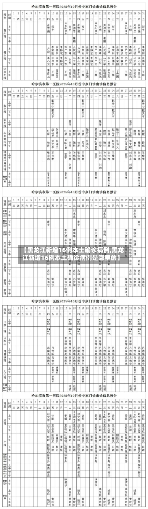 【黑龙江新增16例本土确诊病例,黑龙江新增16例本土确诊病例是哪里的】
