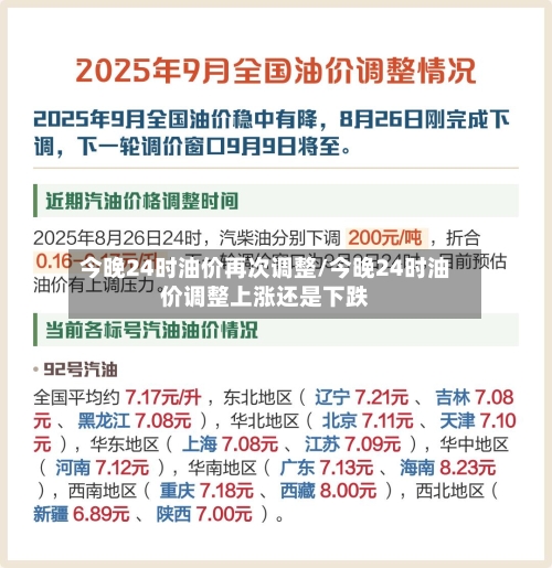 今晚24时油价再次调整/今晚24时油价调整上涨还是下跌