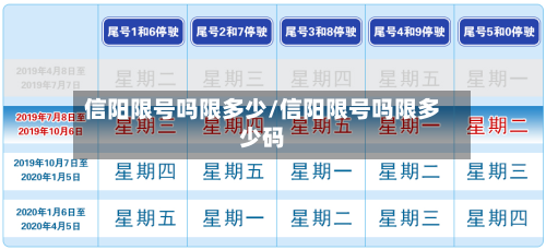 信阳限号吗限多少/信阳限号吗限多少码