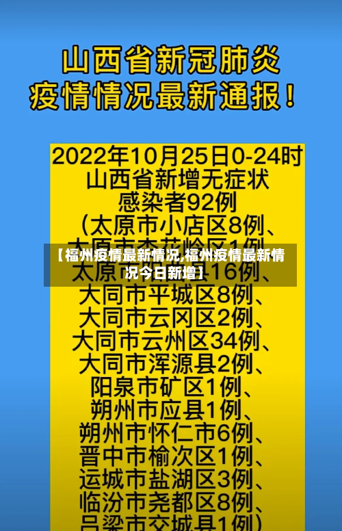 【福州疫情最新情况,福州疫情最新情况今日新增】