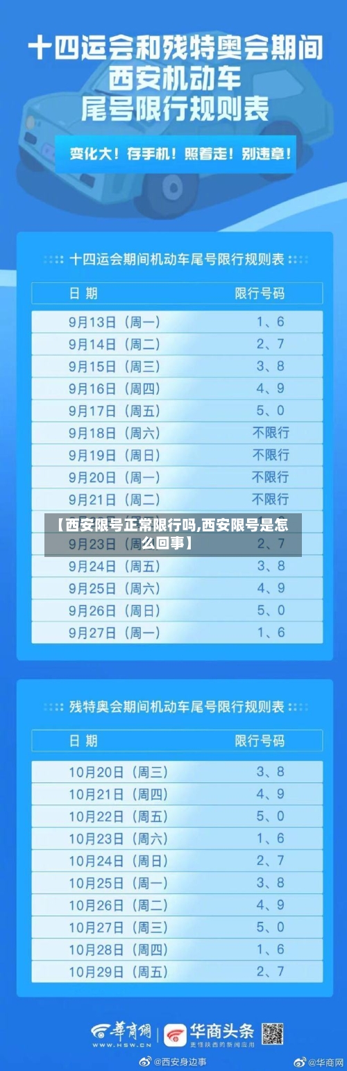 【西安限号正常限行吗,西安限号是怎么回事】-第2张图片