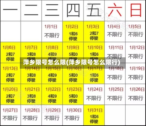萍乡限号怎么限(萍乡限号怎么限行)