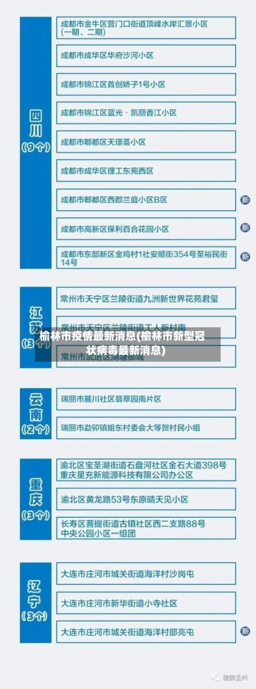 榆林市疫情最新消息(榆林市新型冠状病毒最新消息)