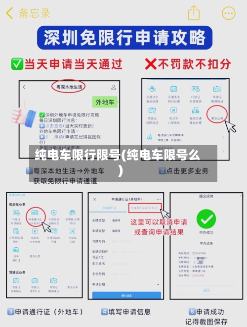 纯电车限行限号(纯电车限号么)