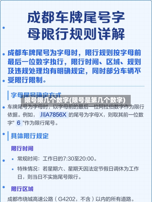 限号限几个数字(限号是第几个数字)