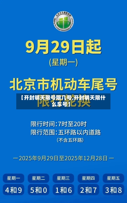 【开封明天限号限几号,开封明天限什么车号】