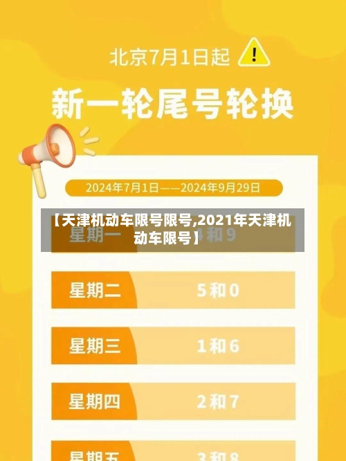 【天津机动车限号限号,2021年天津机动车限号】-第2张图片