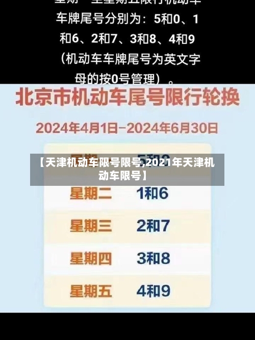 【天津机动车限号限号,2021年天津机动车限号】-第3张图片