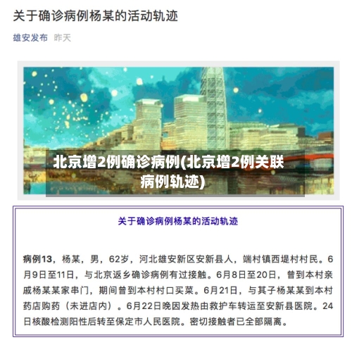 北京增2例确诊病例(北京增2例关联病例轨迹)