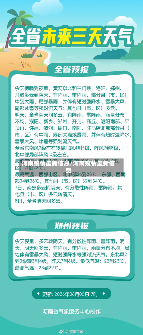河南疫情最新信息/河南疫情最新信息