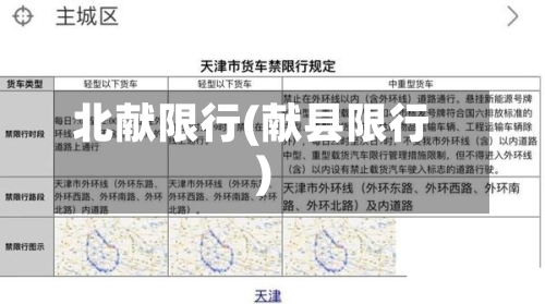 北献限行(献县限行)-第2张图片