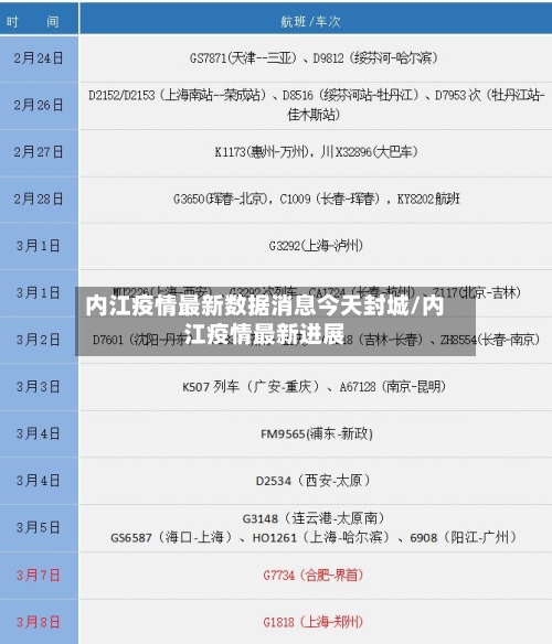 内江疫情最新数据消息今天封城/内江疫情最新进展