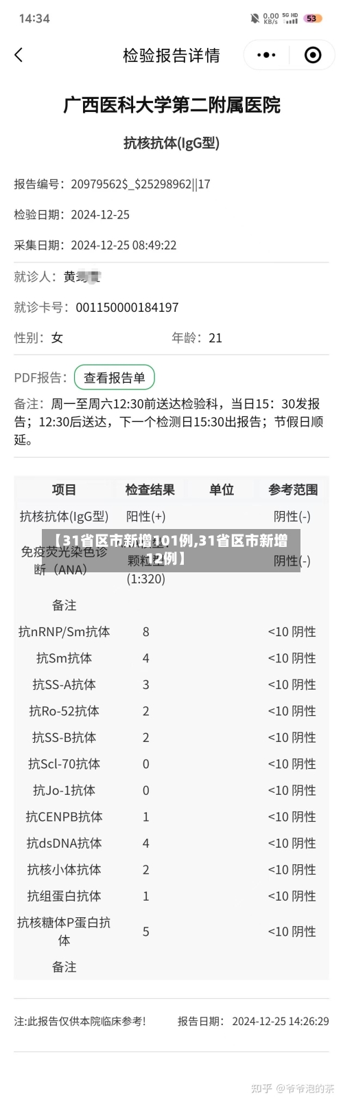 【31省区市新增101例,31省区市新增12例】