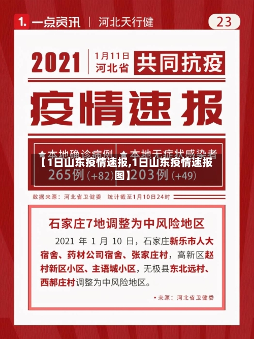 【1日山东疫情速报,1日山东疫情速报图】