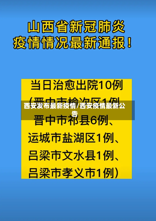西安发布最新疫情/西安疫情最新公告-第2张图片