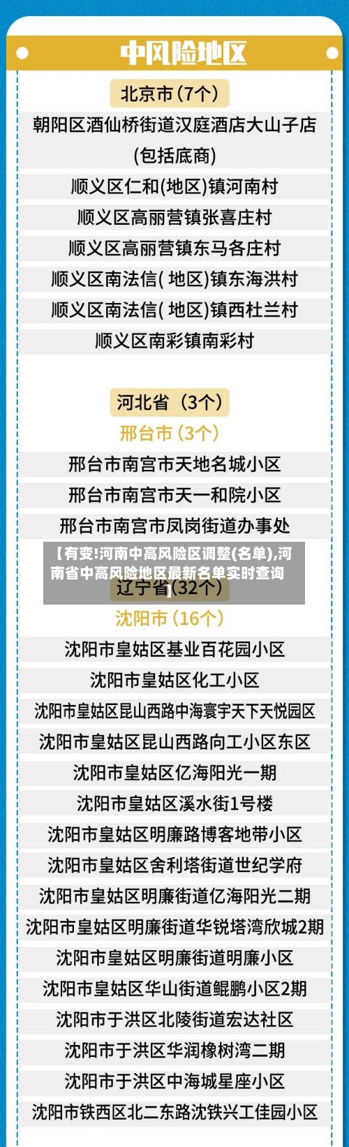 【有变!河南中高风险区调整(名单),河南省中高风险地区最新名单实时查询】