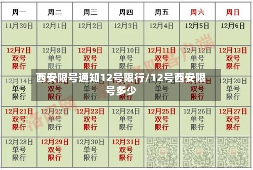 西安限号通知12号限行/12号西安限号多少-第2张图片