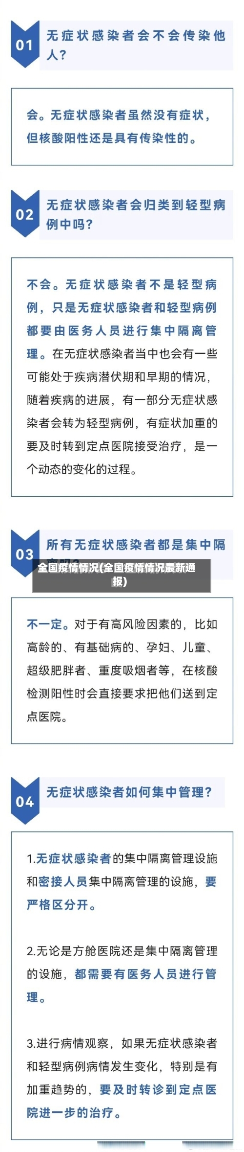 全国疫情情况(全国疫情情况最新通报)-第2张图片