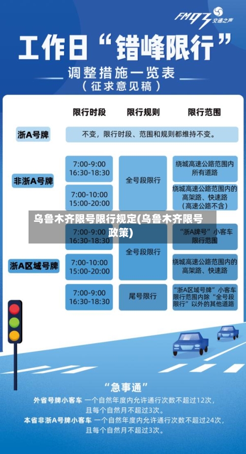 乌鲁木齐限号限行规定(乌鲁木齐限号政策)-第2张图片
