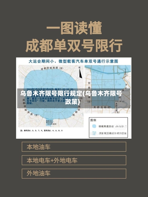 乌鲁木齐限号限行规定(乌鲁木齐限号政策)-第3张图片