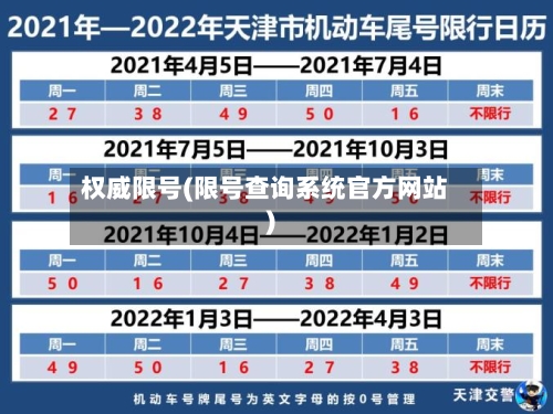 权威限号(限号查询系统官方网站)-第2张图片