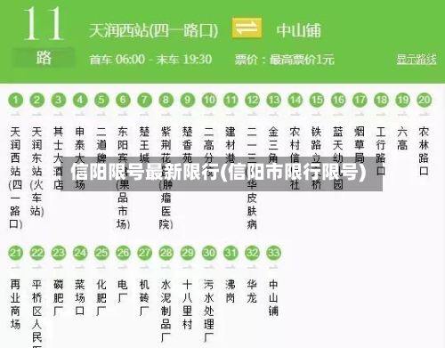 信阳限号最新限行(信阳市限行限号)