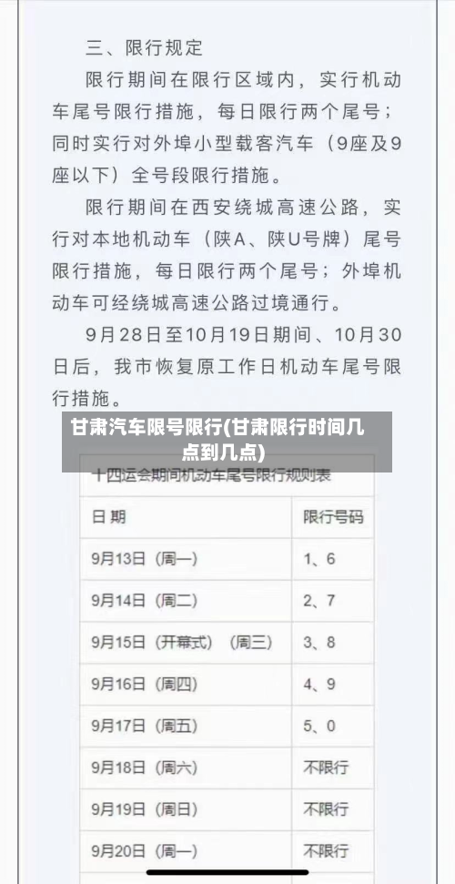 甘肃汽车限号限行(甘肃限行时间几点到几点)