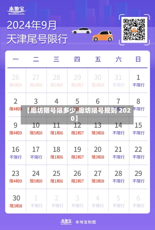 【廊坊限号限多少,廊坊限号规则 2020】