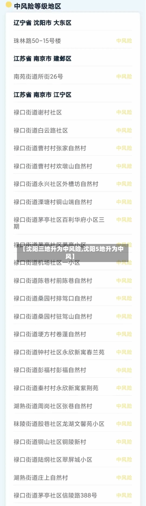【沈阳三地升为中风险,沈阳5地升为中风】-第3张图片