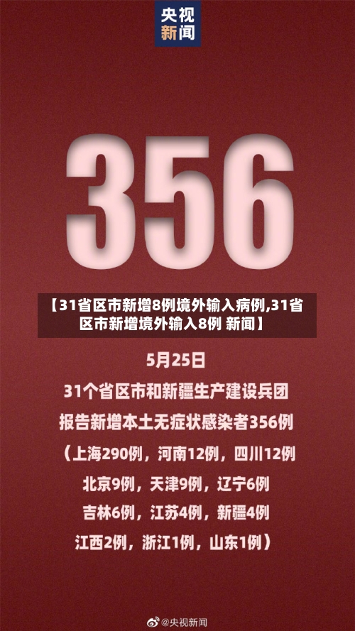 【31省区市新增8例境外输入病例,31省区市新增境外输入8例 新闻】