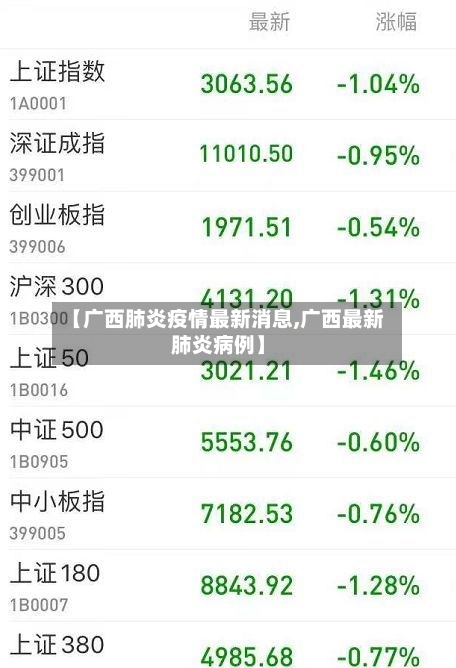 【广西肺炎疫情最新消息,广西最新肺炎病例】
