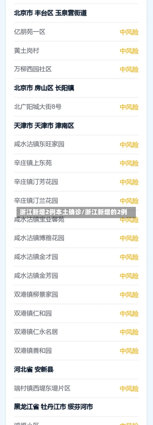 浙江新增2例本土确诊/浙江新增的2例-第2张图片
