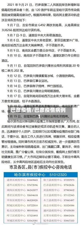 巴彦疫情/巴彦疫情病例1