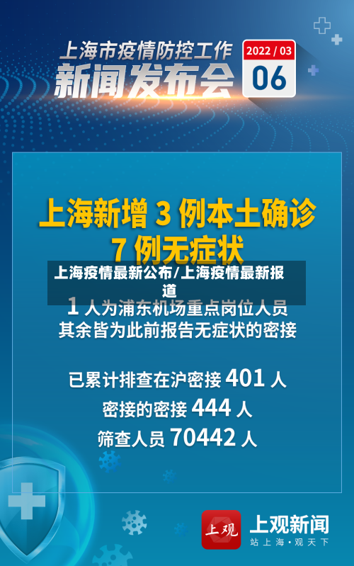 上海疫情最新公布/上海疫情最新报道-第3张图片
