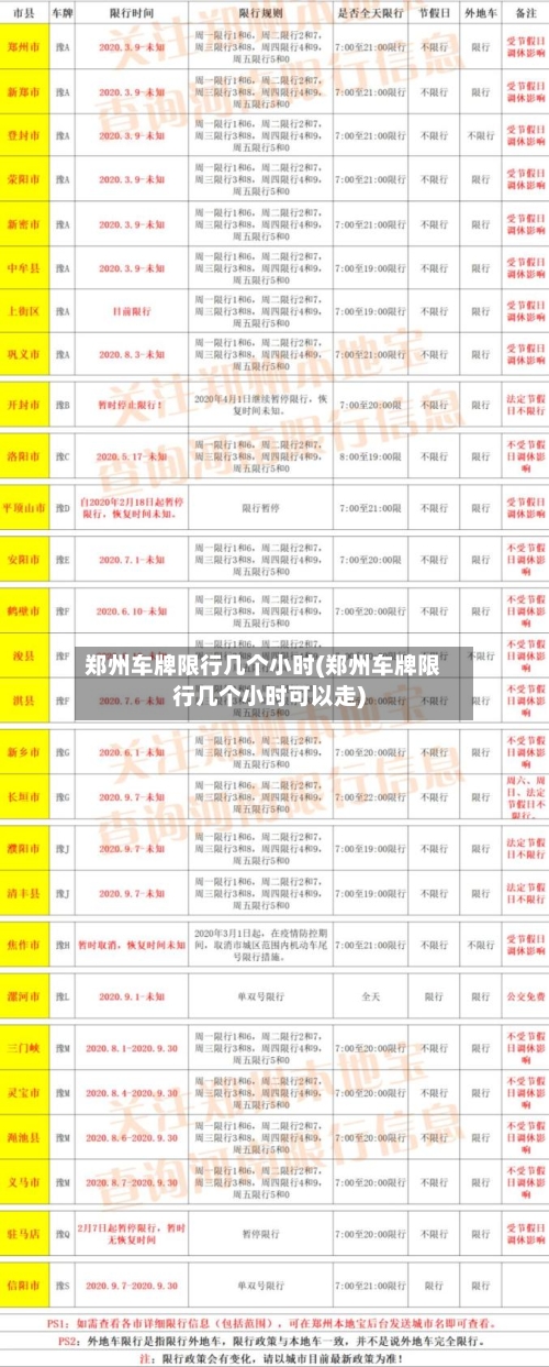 郑州车牌限行几个小时(郑州车牌限行几个小时可以走)-第2张图片