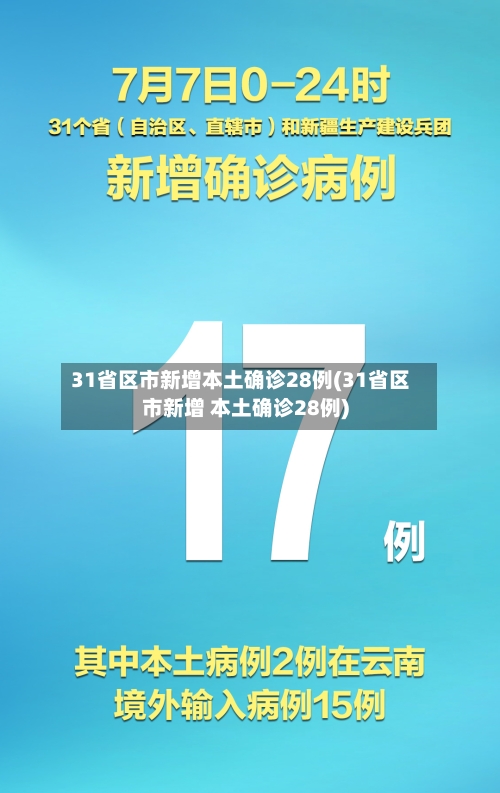 31省区市新增本土确诊28例(31省区市新增 本土确诊28例)-第3张图片