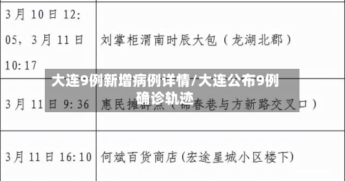 大连9例新增病例详情/大连公布9例确诊轨迹-第2张图片