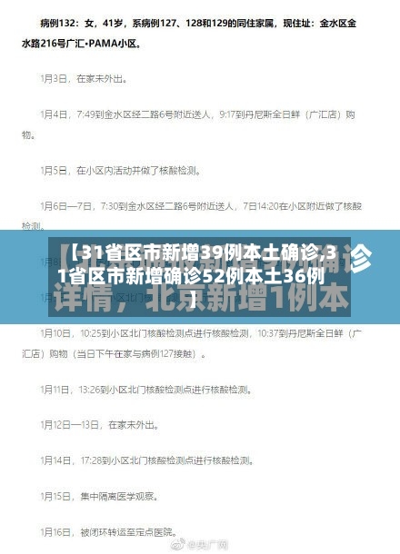 【31省区市新增39例本土确诊,31省区市新增确诊52例本土36例】