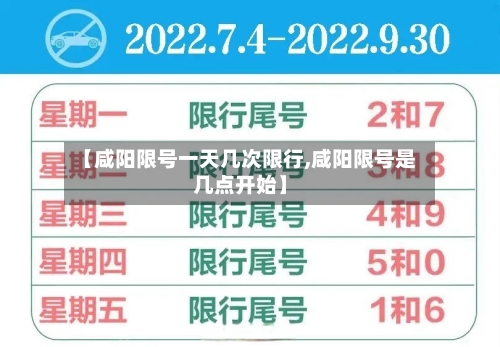 【咸阳限号一天几次限行,咸阳限号是几点开始】-第2张图片