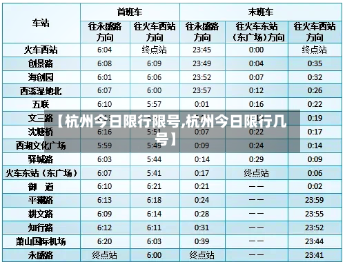 【杭州今日限行限号,杭州今日限行几号】-第2张图片