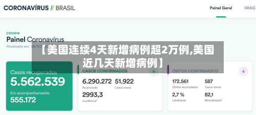 【美国连续4天新增病例超2万例,美国近几天新增病例】