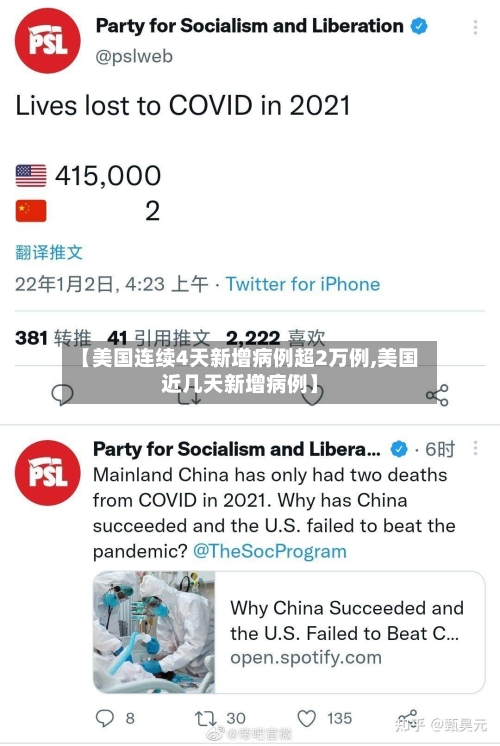 【美国连续4天新增病例超2万例,美国近几天新增病例】-第3张图片