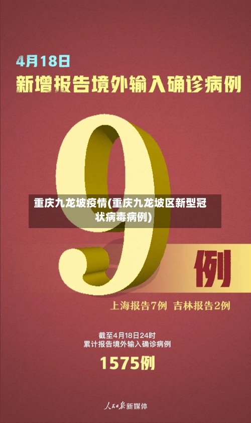 重庆九龙坡疫情(重庆九龙坡区新型冠状病毒病例)